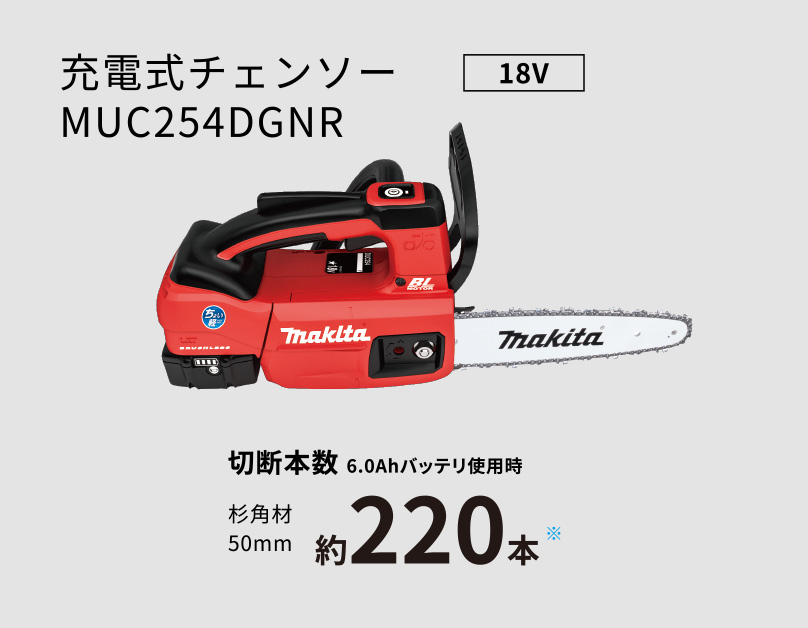 充電式チェンソーMUC254DGNR[18V] 切断本数 6.0Ahバッテリ使用時 杉角材50mm 約220本